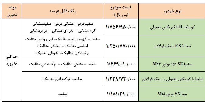 آغاز فروش فوق العاده 5 محصول سایپا  جدول اسامی خودروها، قیمت و زمان تحویل