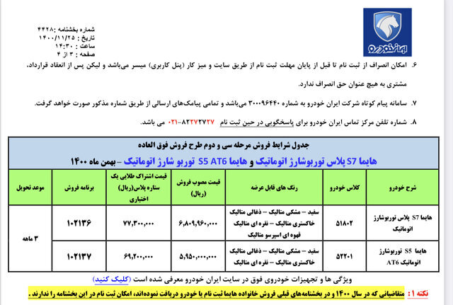 ثبت نام فروش فوری ایران خودرو آغاز شد | فروش فوق العاده دو محصول هایما از امروز