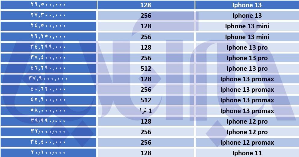 آیفون ارزان شد/ جدول قیمتها