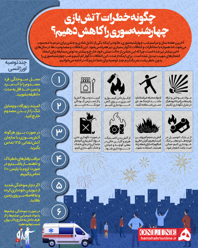 اینفوگرافیک | چگونه خطرات آتش‌بازی چهارشنبه‌سوری را کاهش دهیم؟