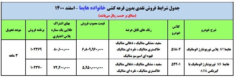 شرایط فروش فوق‌العاده بدون قرعه‌کشی ایران خودرو بمناسبت نیمه شعبان / جدول قیمت