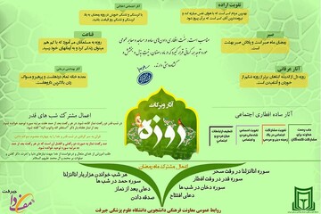 آثار و برکات روزه گرفتن در ماه مبارک رمضان / عکس