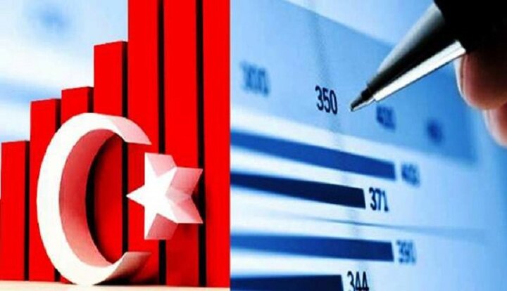 رکوردزنی تورم در ترکیه / تورم ترکیه به ۷۵‌ درصدی می‌رسد!