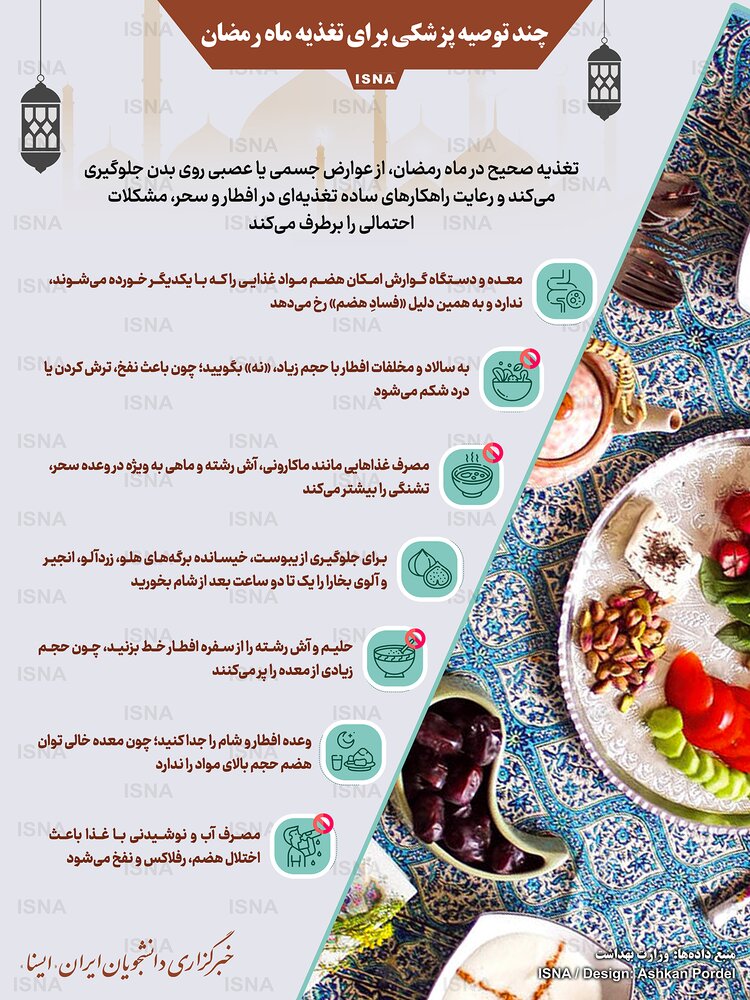 اینفوگرافیک / چند توصیه پزشکی برای تغذیه ماه رمضان