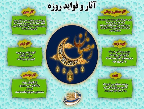 فواید باورنکردنی و آثار روزه گرفتن در ماه رمضان / عکس فواید باورنکردنی و آثار روزه گرفتن در ماه رمضان / عکس