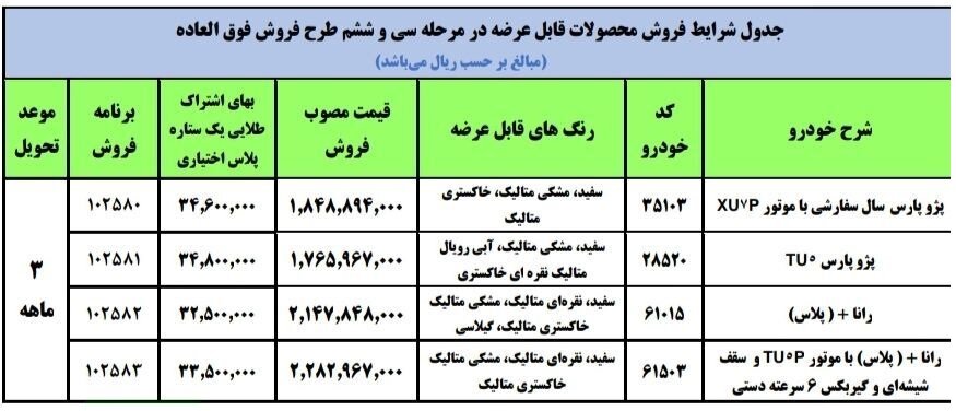 فروش فوق العاده ویژه مادران 30فروردین 1401