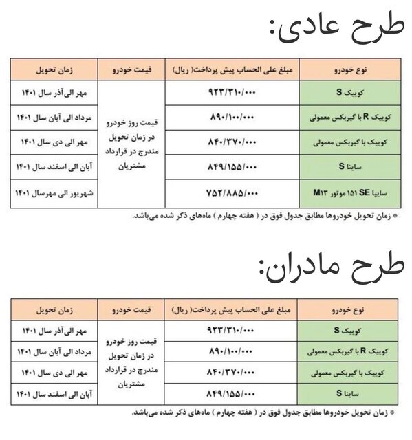 آغاز پیش‌فروش ۵ محصول سایپا از امروز ۶ اردیبهشت ۱۴۰۱ / اسامی خودروها، قیمت و زمان تحویل 