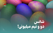 واردات تخم‌مرغ‌ شانسی ۲.۵ میلیونی به بازار ایران! / فیلم