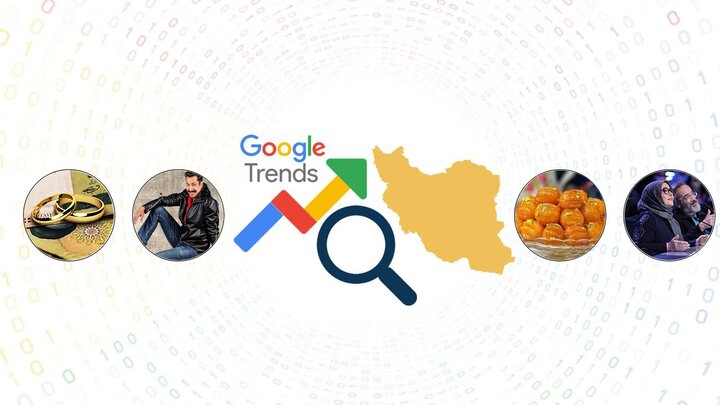 ایرانی‌ها در فروردین ۱۴۰۱ در گوگل چه عباراتی را  بیشتر جستجو  کردند؟