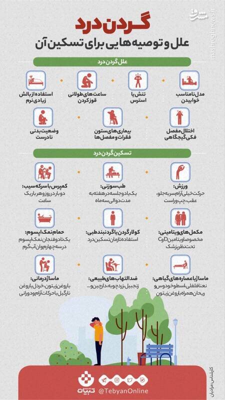 درمان گردن درد به روش ساده + نشانه ها و علت بروز بیماری / عکس