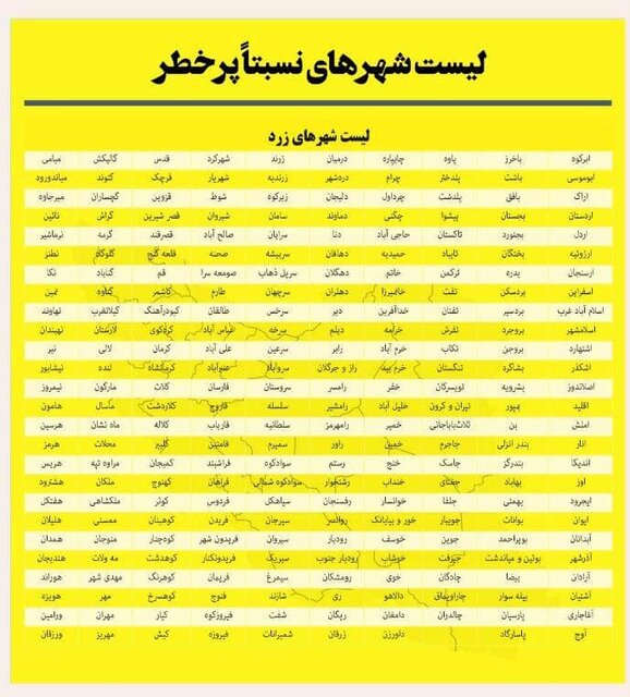 لیست شهرهای نسبتا پرخطر کرونایی اعلام شد + اسامی