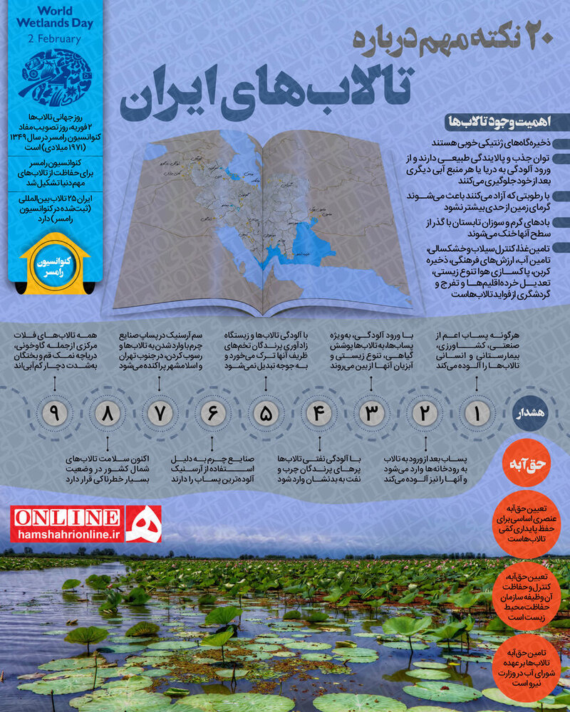 اینفوگرافیک | ۲۰ نکته مهم درباره تالاب‌های ایران | چرا حفاظت از تالاب‌ها مهم‌ است؟