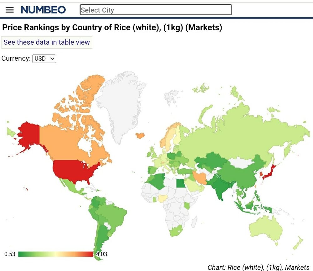  مقایسه قیمت برنج در ایران با دیگر کشورها / واقعیت تکان‌دهنده درباره قیمت برنج ایرانی