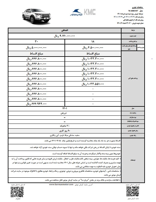 شرایط فروش اقساطی پیکاپ کرمان موتور اعلام شد