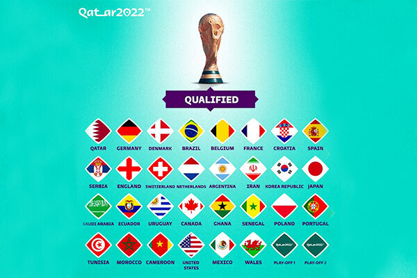 جدول ۳۲ تیم جام جهانی قطر کامل شد / عکس