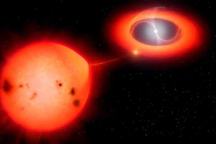 شناسایی سریع‌ترین انفجار ستاره‌ای در تاریخ