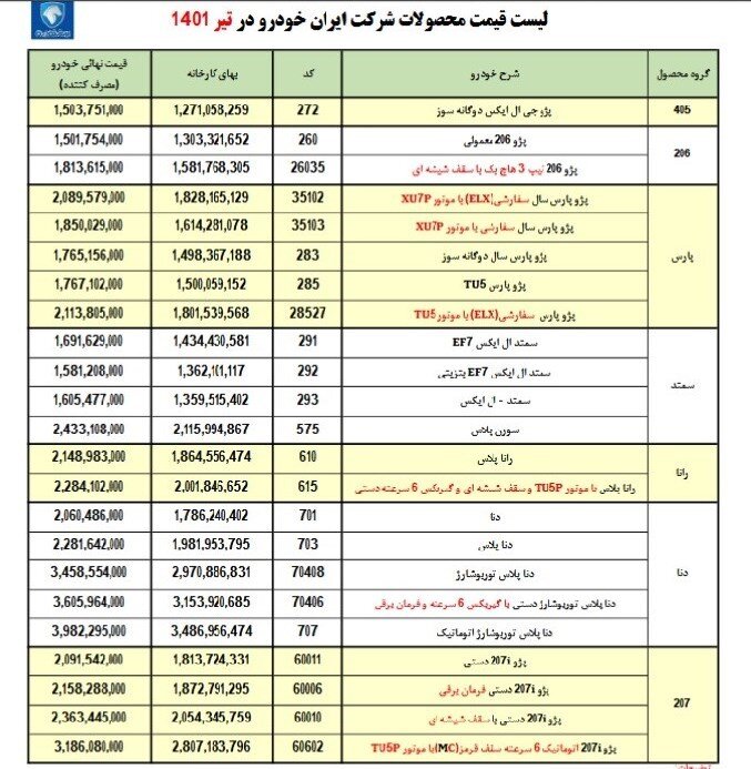 جدول| قیمت ۲۳ محصول ایرانخودرو برای تیرماه اعلام شد