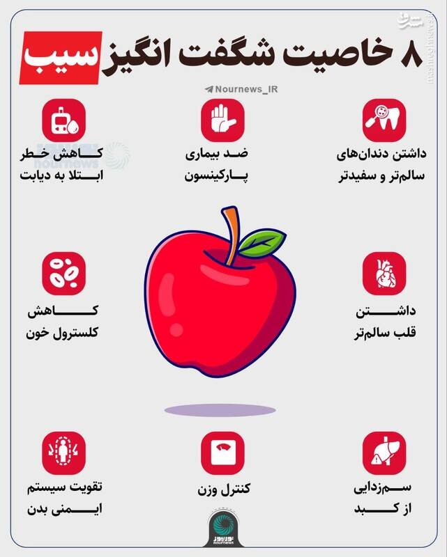 معرفی فواید شگفت انگیز سیب که از آن بی اطلاعید! / عکس