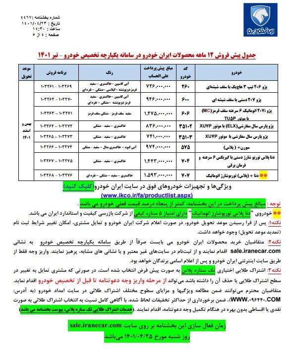 Screenshot 2022-07-15 113027