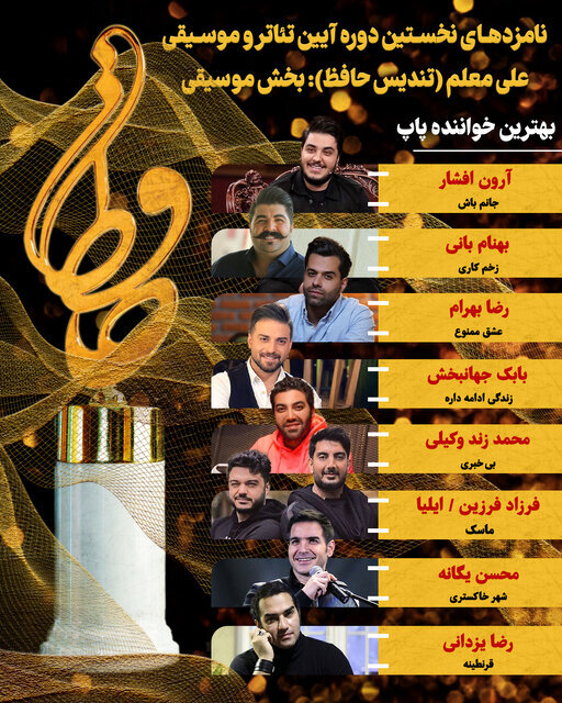اعلام نامزدهای بخش موسیقی تندیس حافظ
