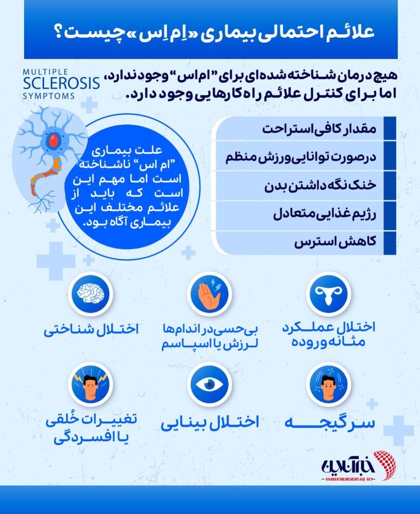 نشانه های احتمالی ابتلا به بیماری «اماس»؛ از بی حسی اندام ها تا سرگیجه و افسردگی / عکس