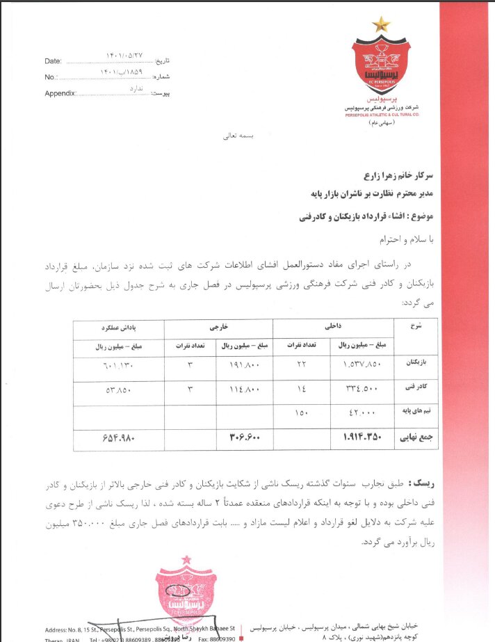 دستمزد نجومی پرسپولیسیها؛ میانگین ۹/۳ میلیارد!/عکس