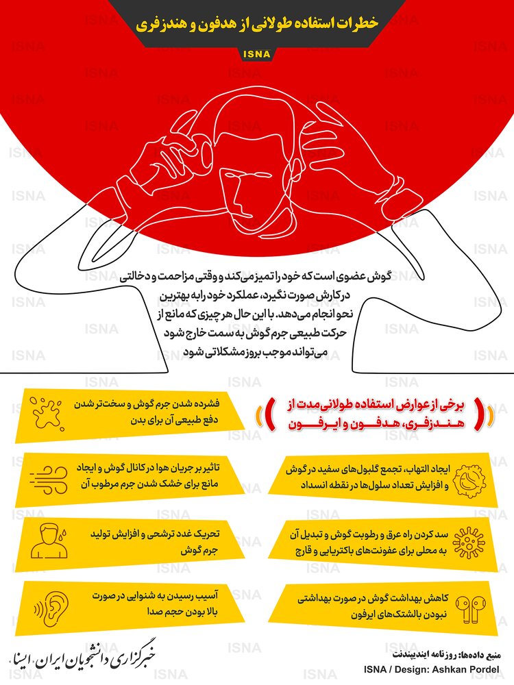 اینفوگرافیک / خطرات استفاده طولانی از هدفون و هندزفری