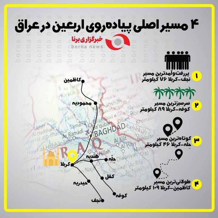 مسیرهای اصلی پیاده روی زائران اربعین در عراق کدام است؟ + عکس