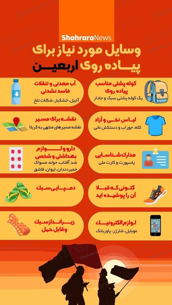وسایل ضروری زائرین برای پیادهروی اربعین + عکس