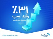 تداوم روند صعودی سپ با رشد ۳۱ درصدی