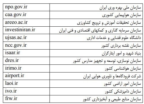 اطلاعیه سازمان اداری