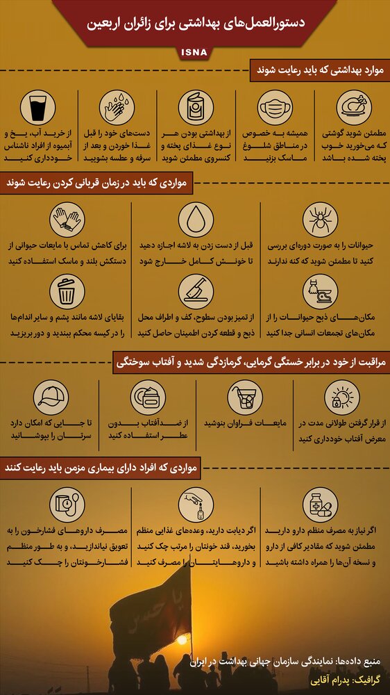 اینفوگرافیک / دستورالعملهای بهداشتی برای زائران اربعین