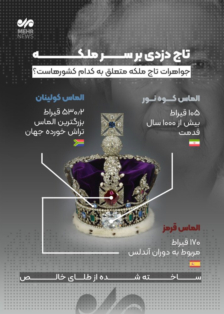 طلا و جواهر روی تاج ملکه برای کدام کشورهاست؟ + عکس