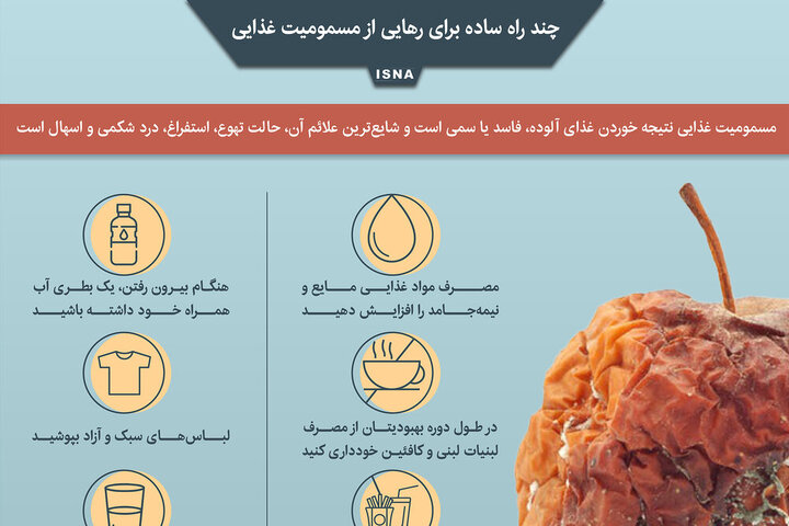 نحوه درمان مسمومیت غذایی با چند ترفند ساده + عکس