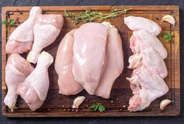 قیمت مرغ دوباره پر کشید | افزایش ۵ تا ۱۰ هزار تومانی قیمت مرغ در راه است؟