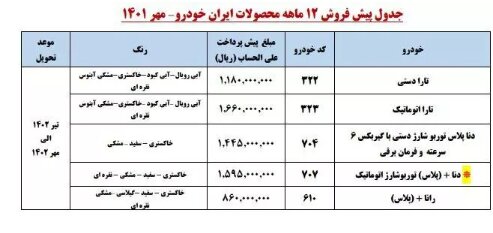 فروش فوق‌العاده «ایران‌خودرو» از امروز سه‌شنبه (۱۲ مهرماه ۱۴۰۱) + جدول و لینک ثبت‌نام