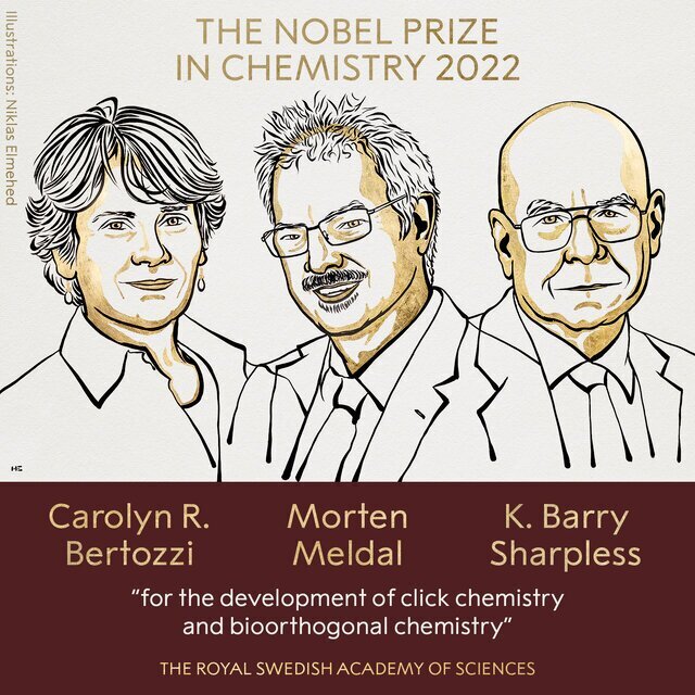 برندگان نوبل شیمی ۲۰۲۲