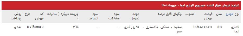 آغاز فروش ﻓﻮﻕ ﺍﻟﻌﺎﺩﻩ لاماری ایما از فردا |  اعلام قیمت و جزئیات فروش شاسی بلند جدید بازار خودرو