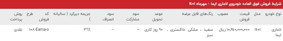 آغاز فروش ﻓﻮﻕ ﺍﻟﻌﺎﺩﻩ لاماری ایما از فردا |  اعلام قیمت و جزئیات فروش شاسی بلند جدید بازار خودرو