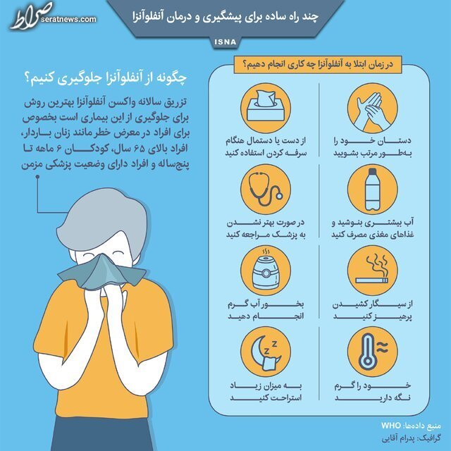 پیشگیری و درمان آنفلوآنزا با چند ترفند ساده + عکس