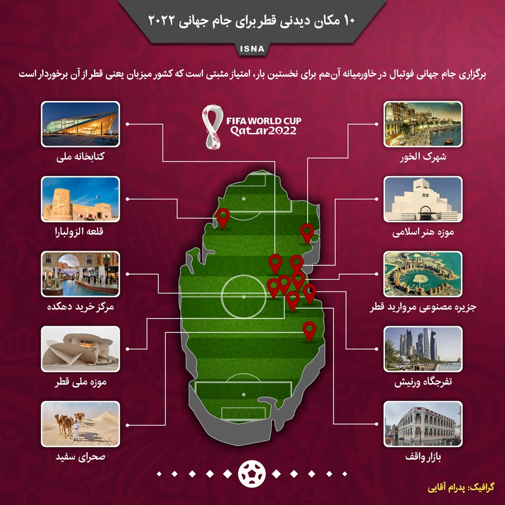 در سفر به جام جهانی ۲۰۲۲ از این مکانهای تماشایی قطر بازدید کنید! + عکس