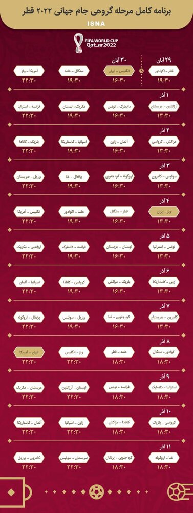 جدول کامل مرحله گروهی مسابقات فوتبال جام جهانی قطر + تاریخ و ساعت دقیق / عکس