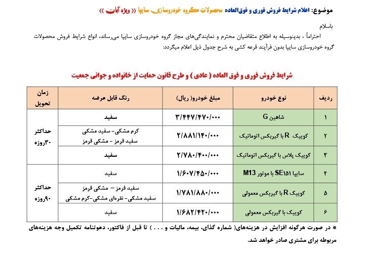 آغاز دور جدید فروش فوری محصولات سایپا از امروز | جزئیات و شرایط فروش