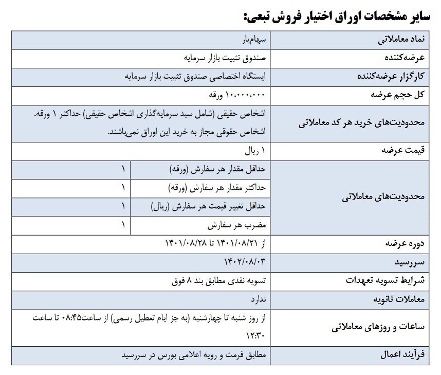فروش اوراق بیمه سهام از شنبه آغاز میشود