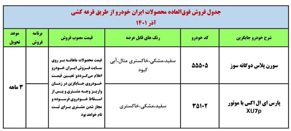 ایران خودرو