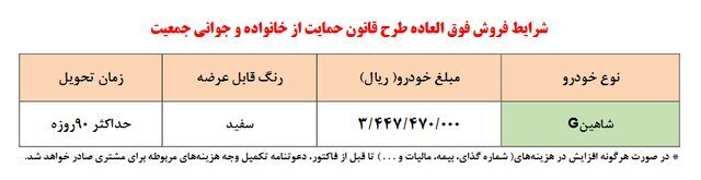 فروش فوقالعاده شاهین، تنها ویژه مادران آغاز شد