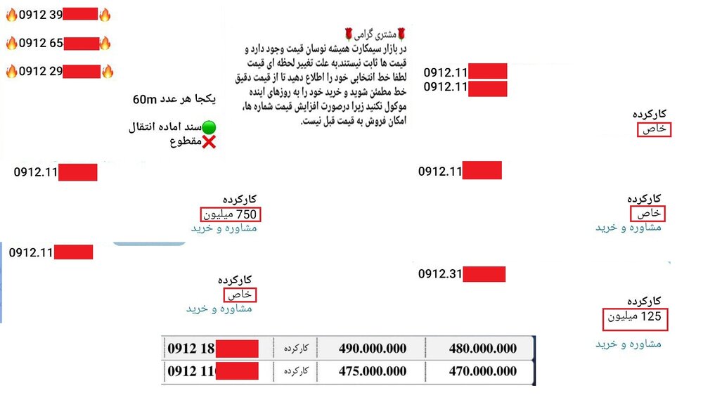 گران‌ترین سیمکارت