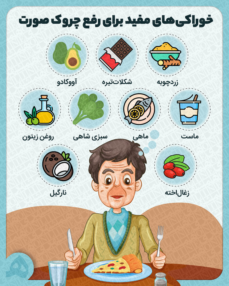 غذاهایی که پوست را جوان نگه میدارند | ۹ خوراکی مفید برای رفع چین و چروکهای صورت