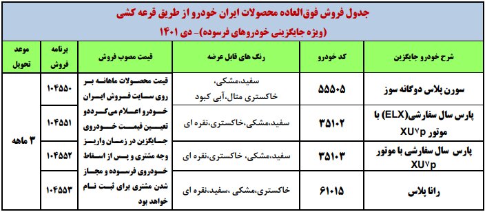 مهلت ثبت نام 4 محصول ایران خودرو تا هفته آینده تمدید شد + جدول قیمت