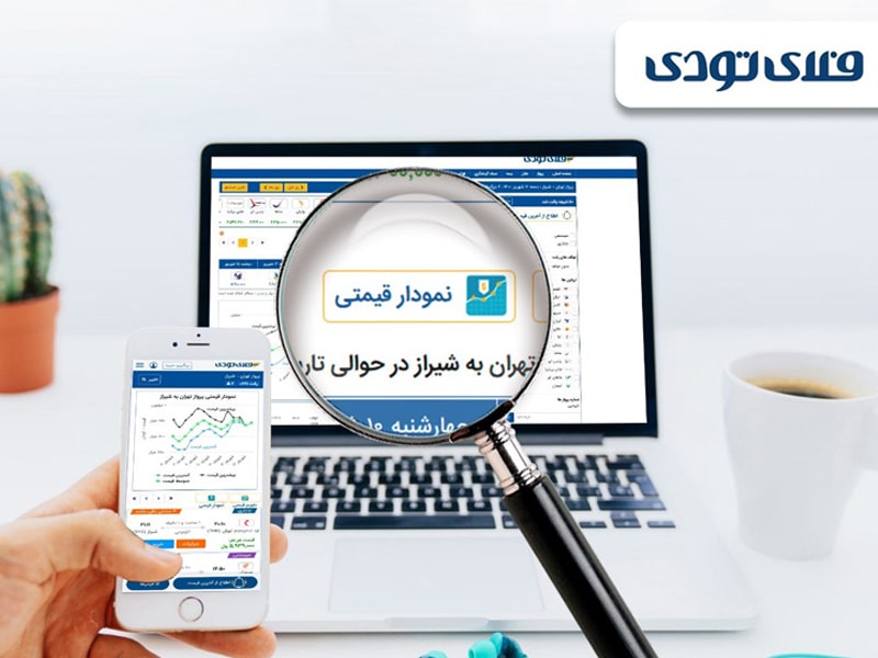 بهترین راه سفر به مشهد از اصفهان کدام است؟